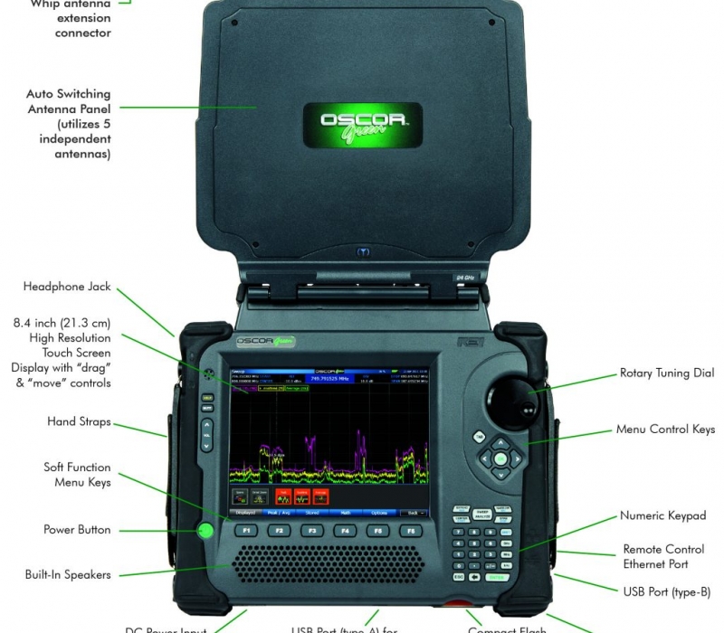 OSCOR-Green-Spectrum-Analyzer-Product-Features-1024x1024-800x700_c