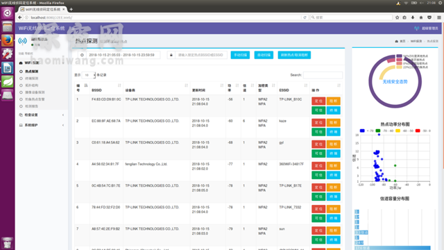 WIFI侦码定位泄密教学演示套装