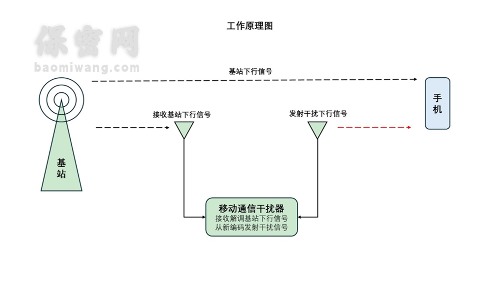 41f2e10e-9367-4d92-9cad-0a3429b61074